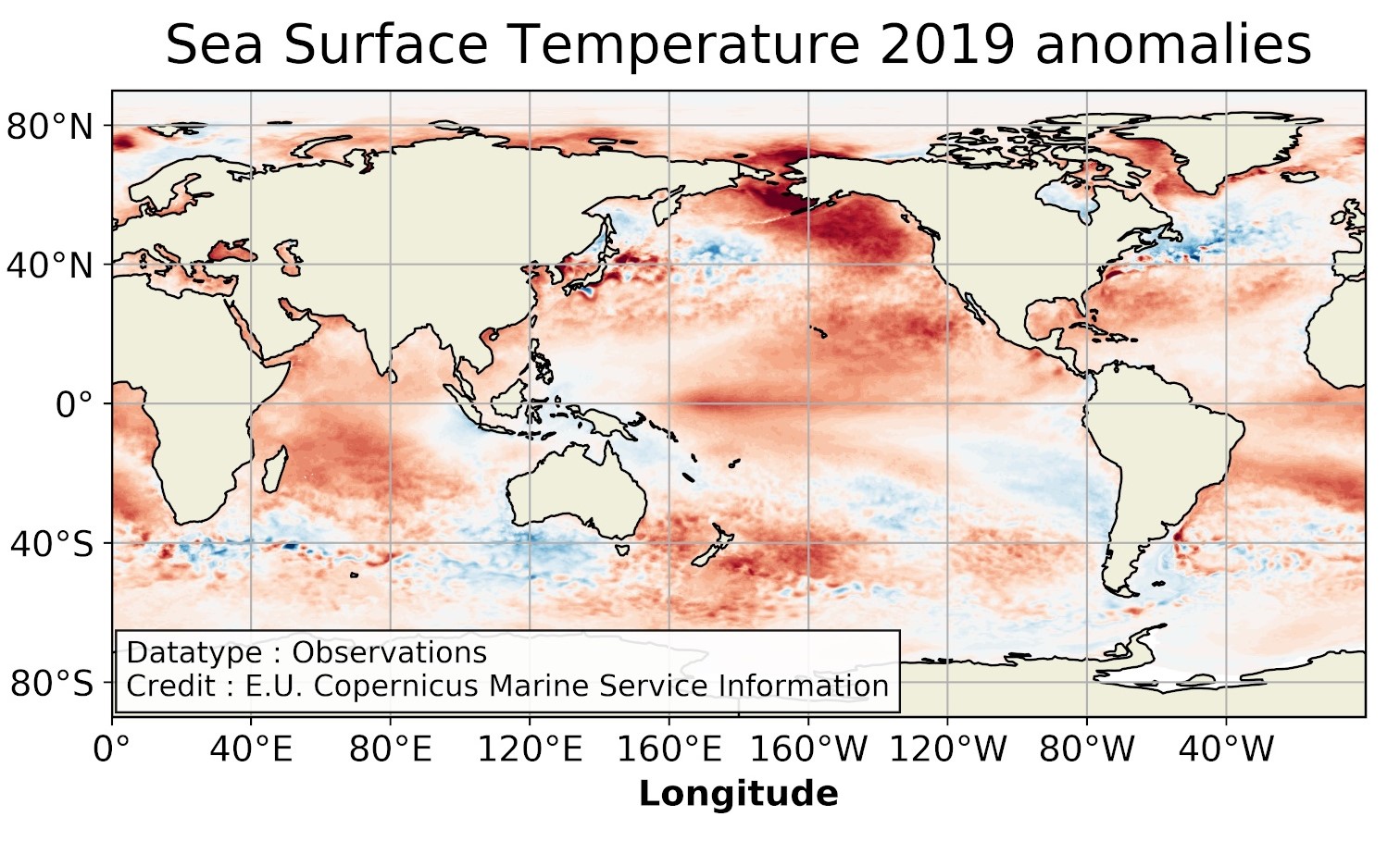La temperatura superficial del mar como herramienta de predicción climática